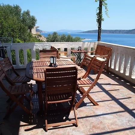 With Breathtaking Views And Private *